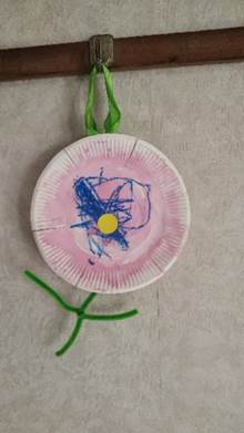 �_�C�A�O����

�����I�ɐ������ꂽ����